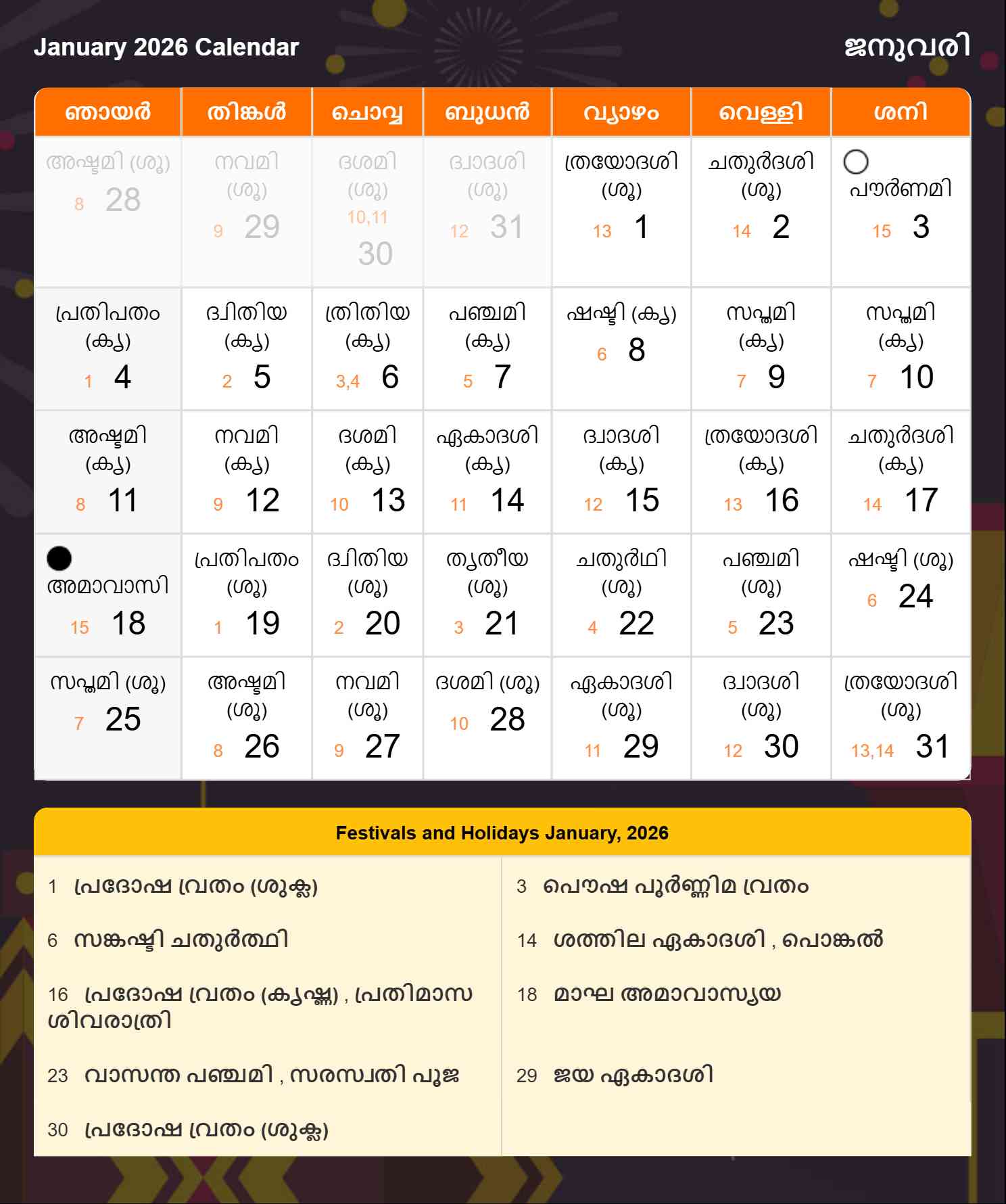 Malayalam Calendar 2026 January