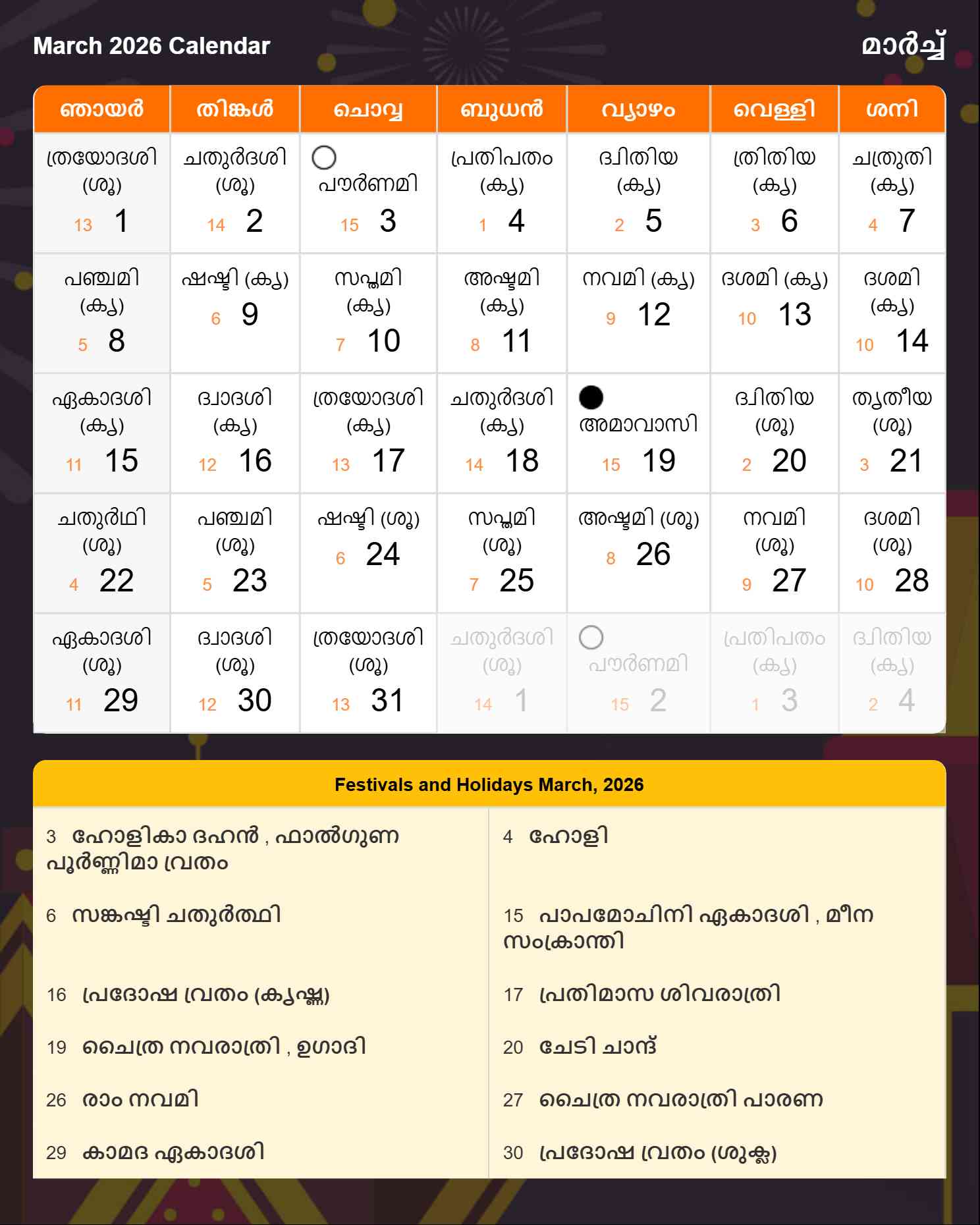 Malayalam Calendar 2026 March