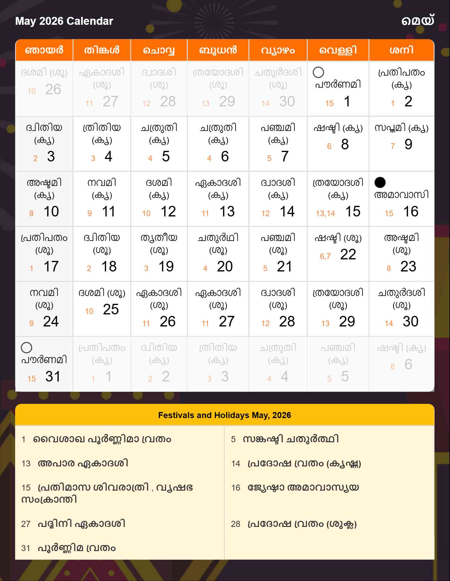 Malayalam Calendar 2026 May
