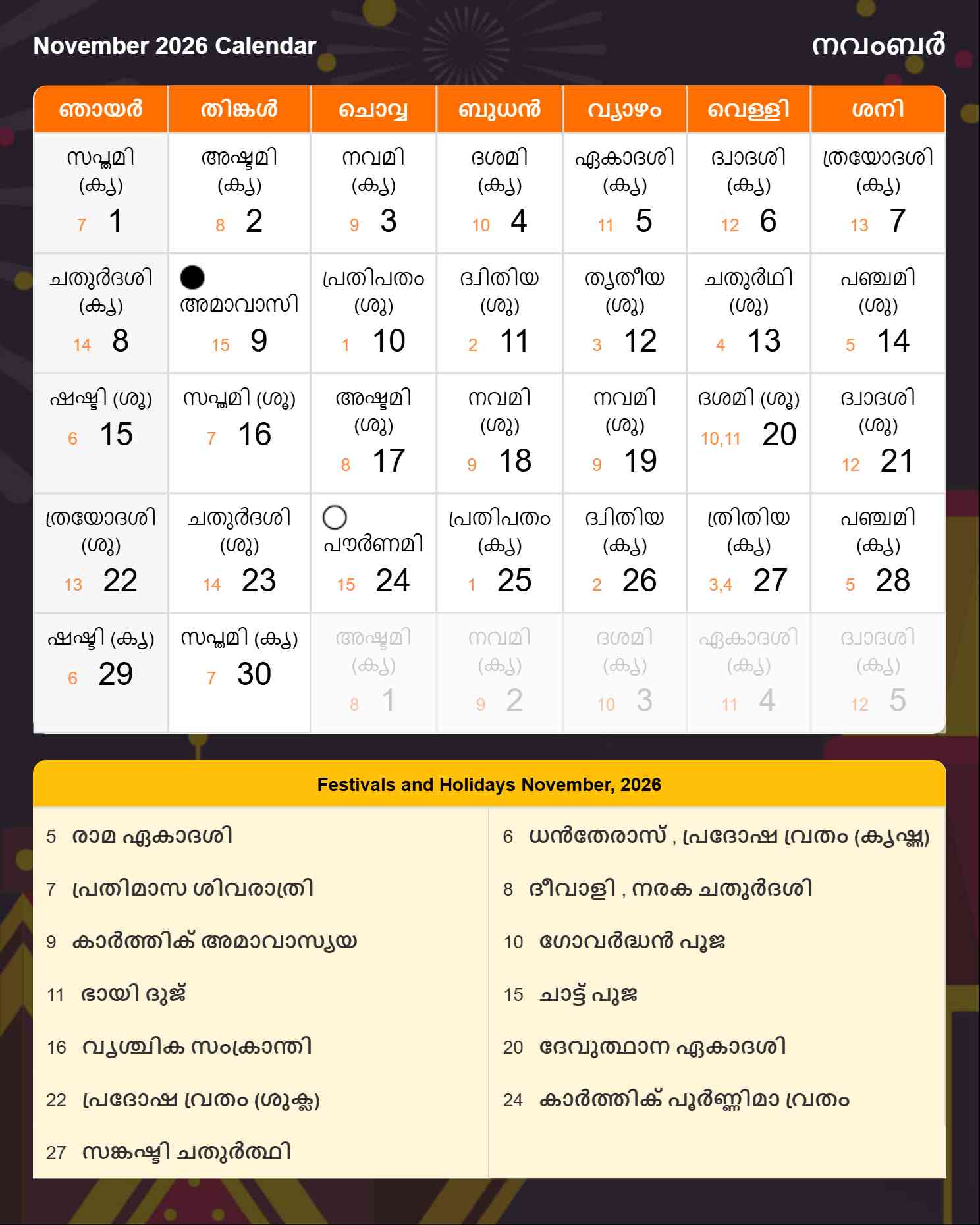 Malayalam Calendar 2026 November