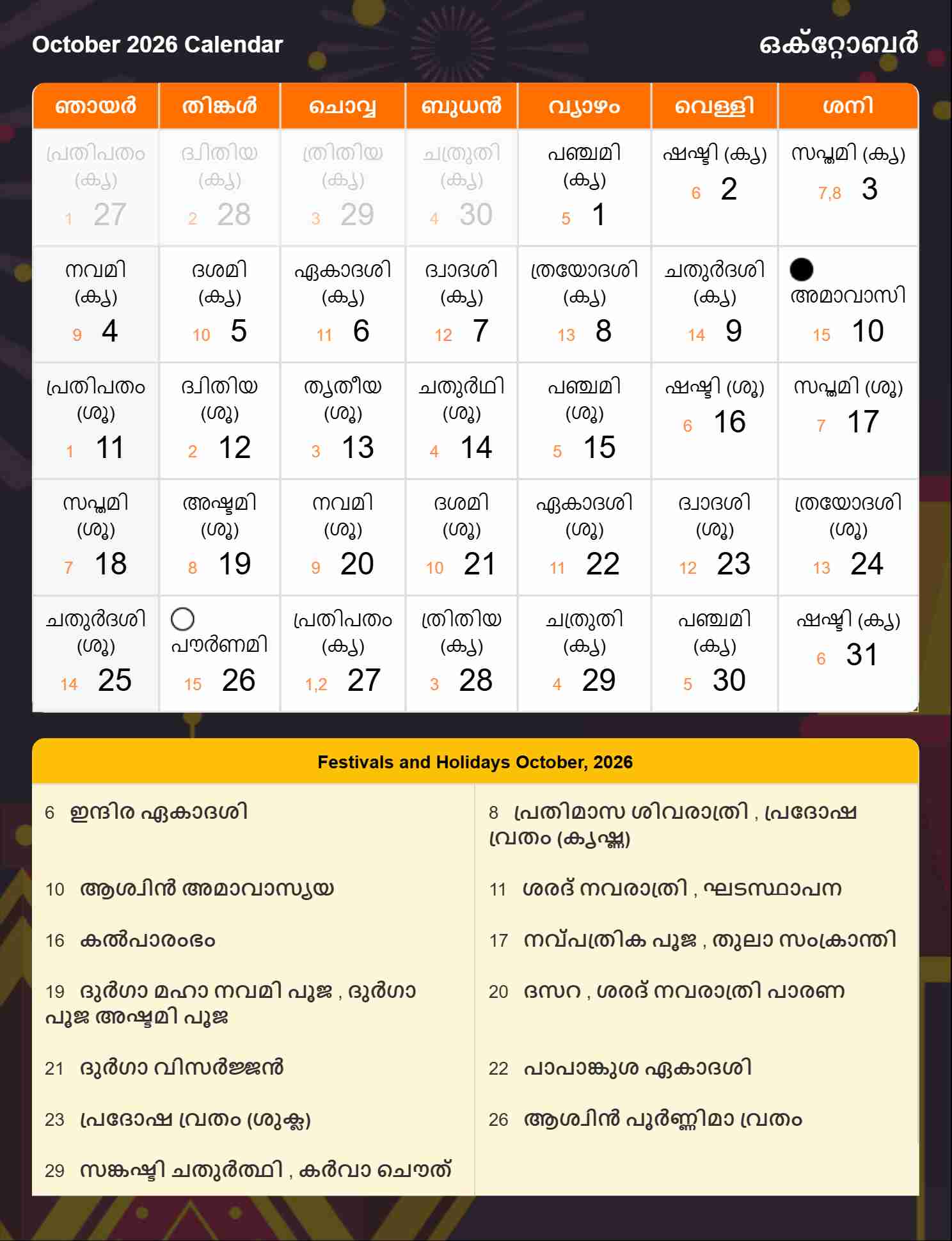 Malayalam Calendar 2026 October