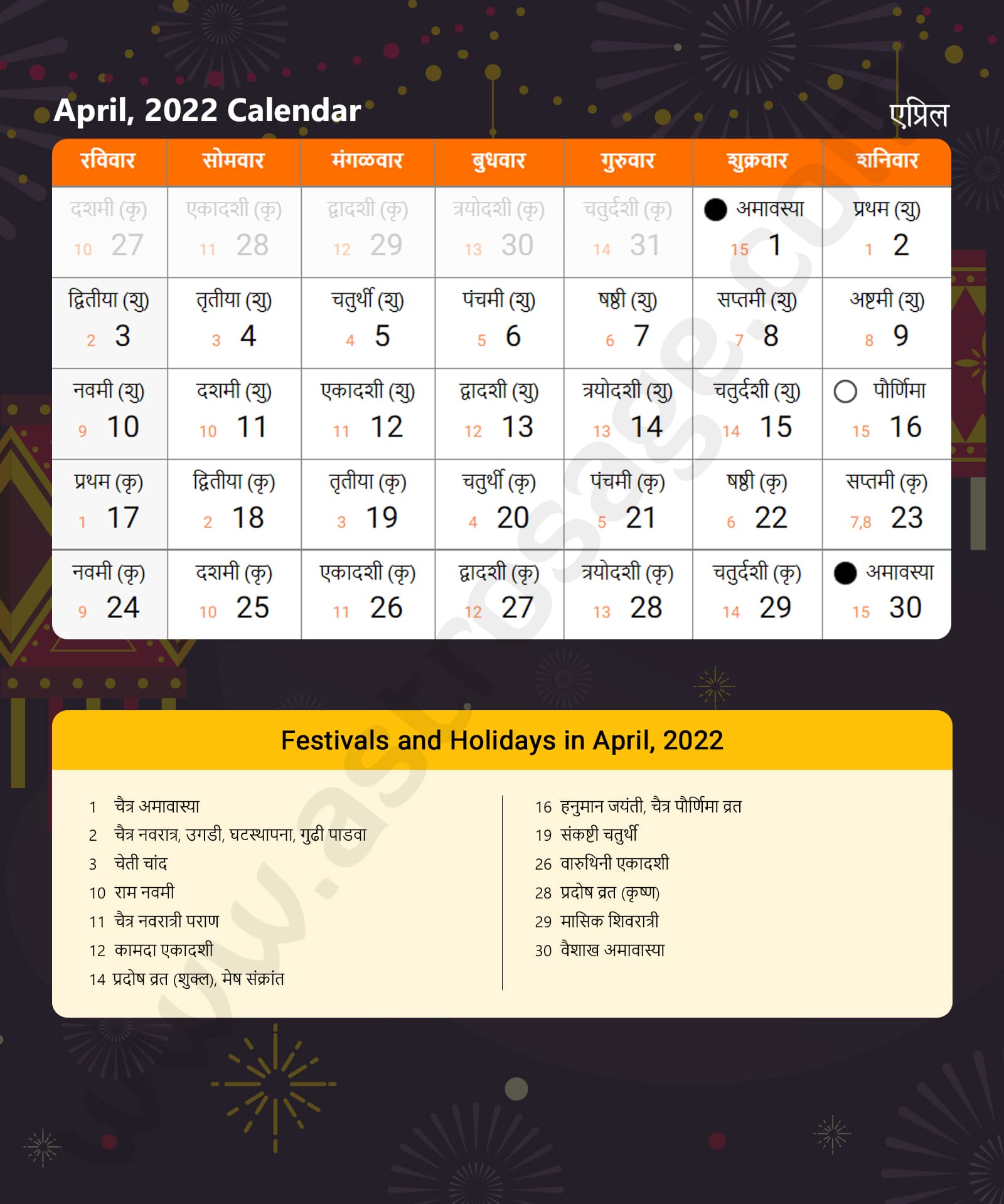 Marathi Calendar 2022 April