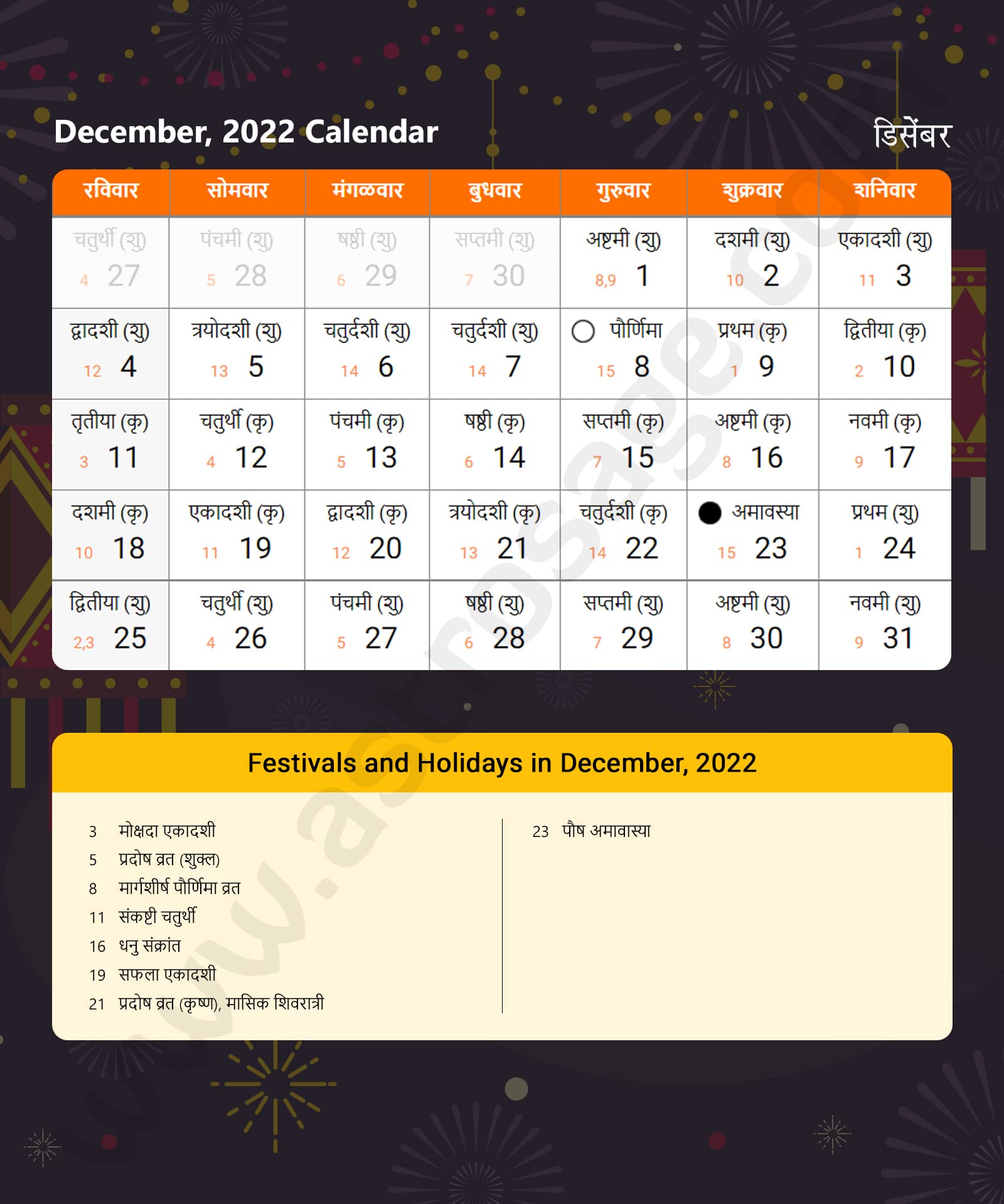 Marathi Calendar 2022 December