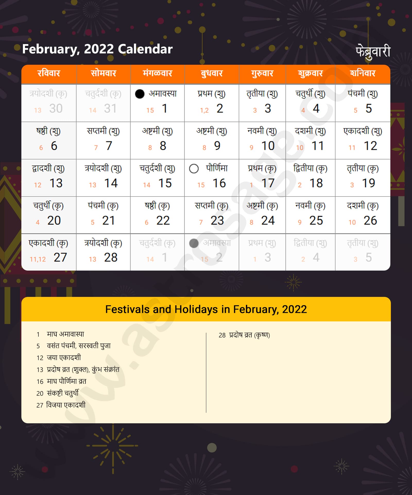 Marathi Calendar 2022 February