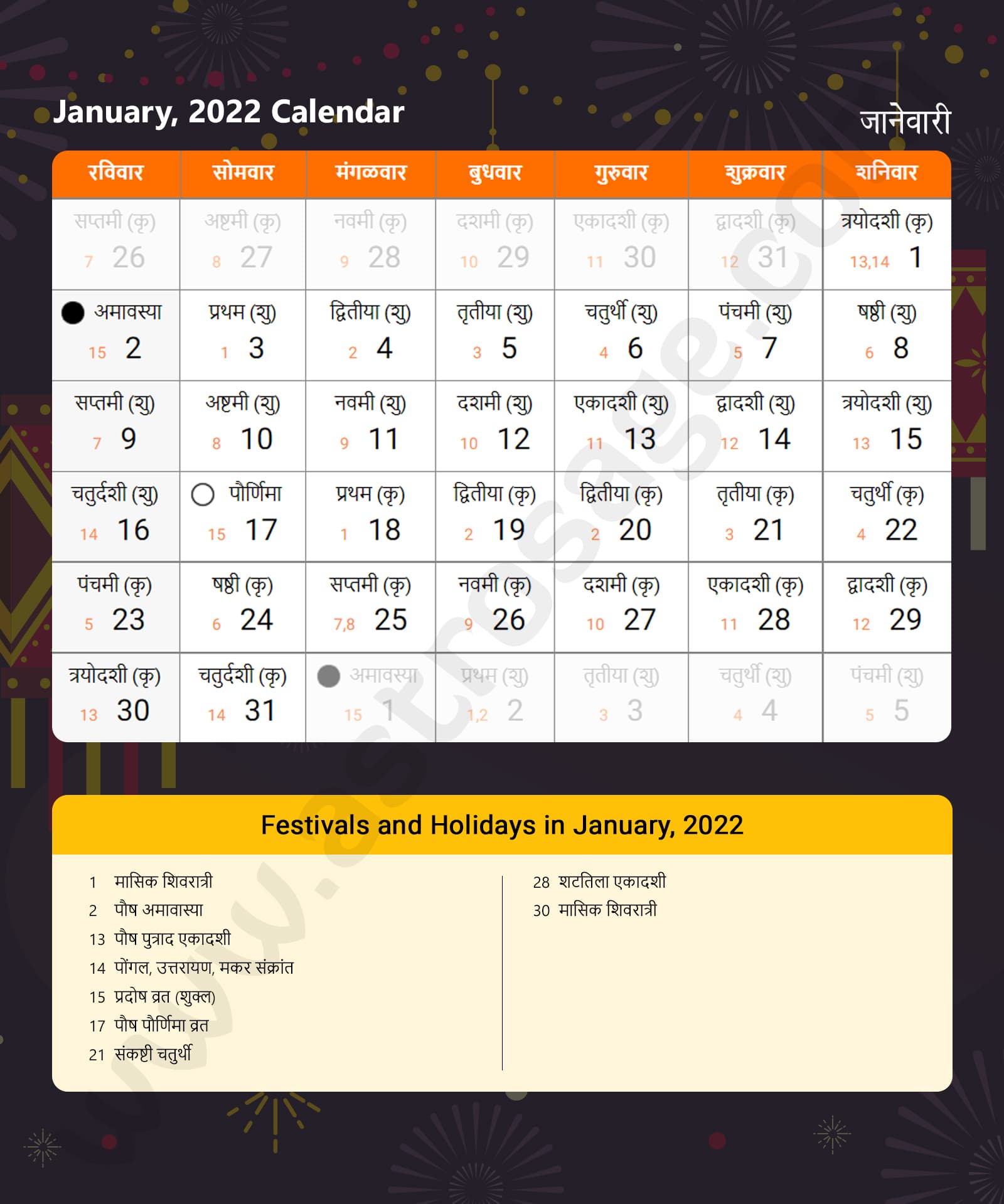 Marathi Calendar 2022 January