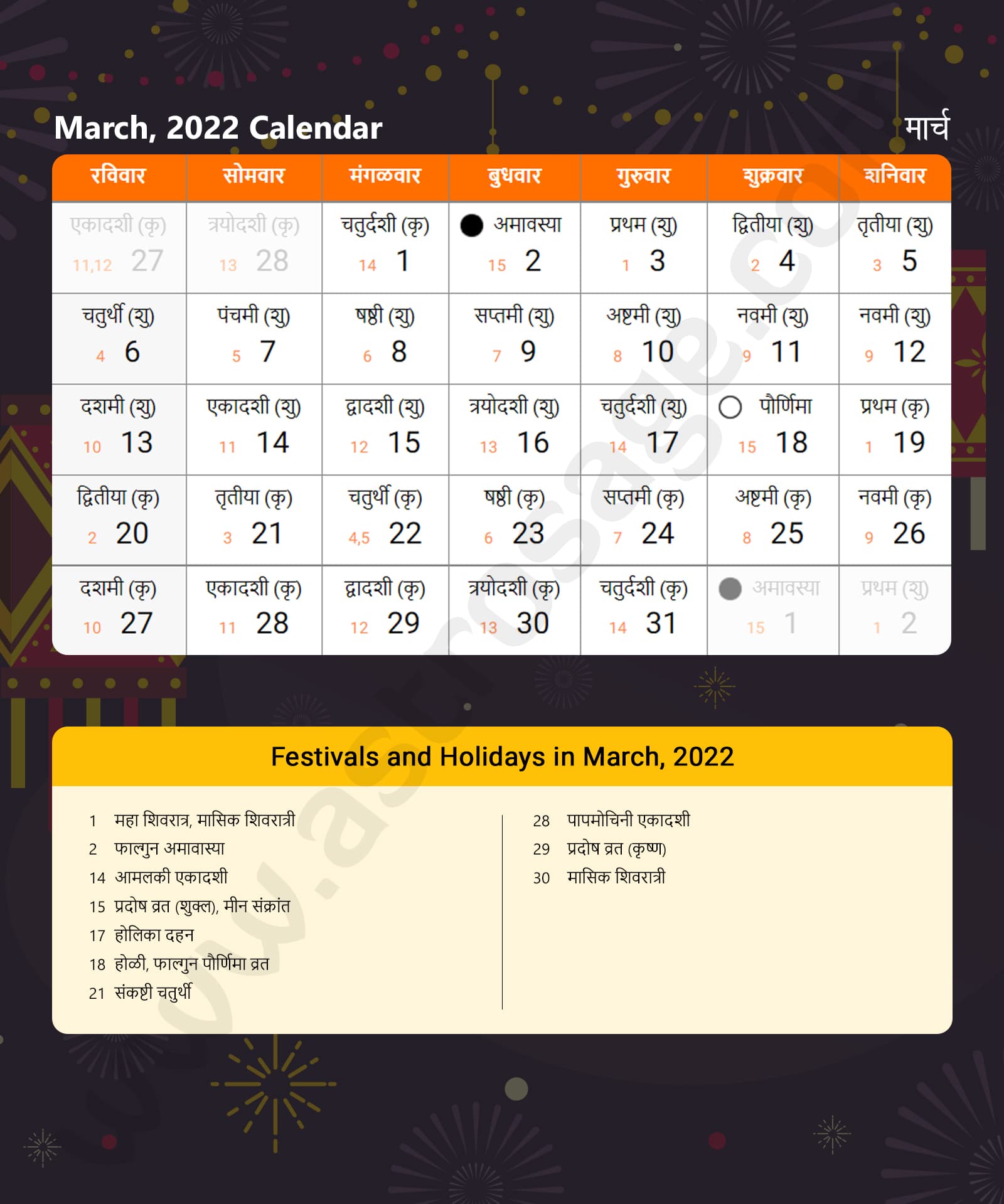 Marathi Calendar 2022 March
