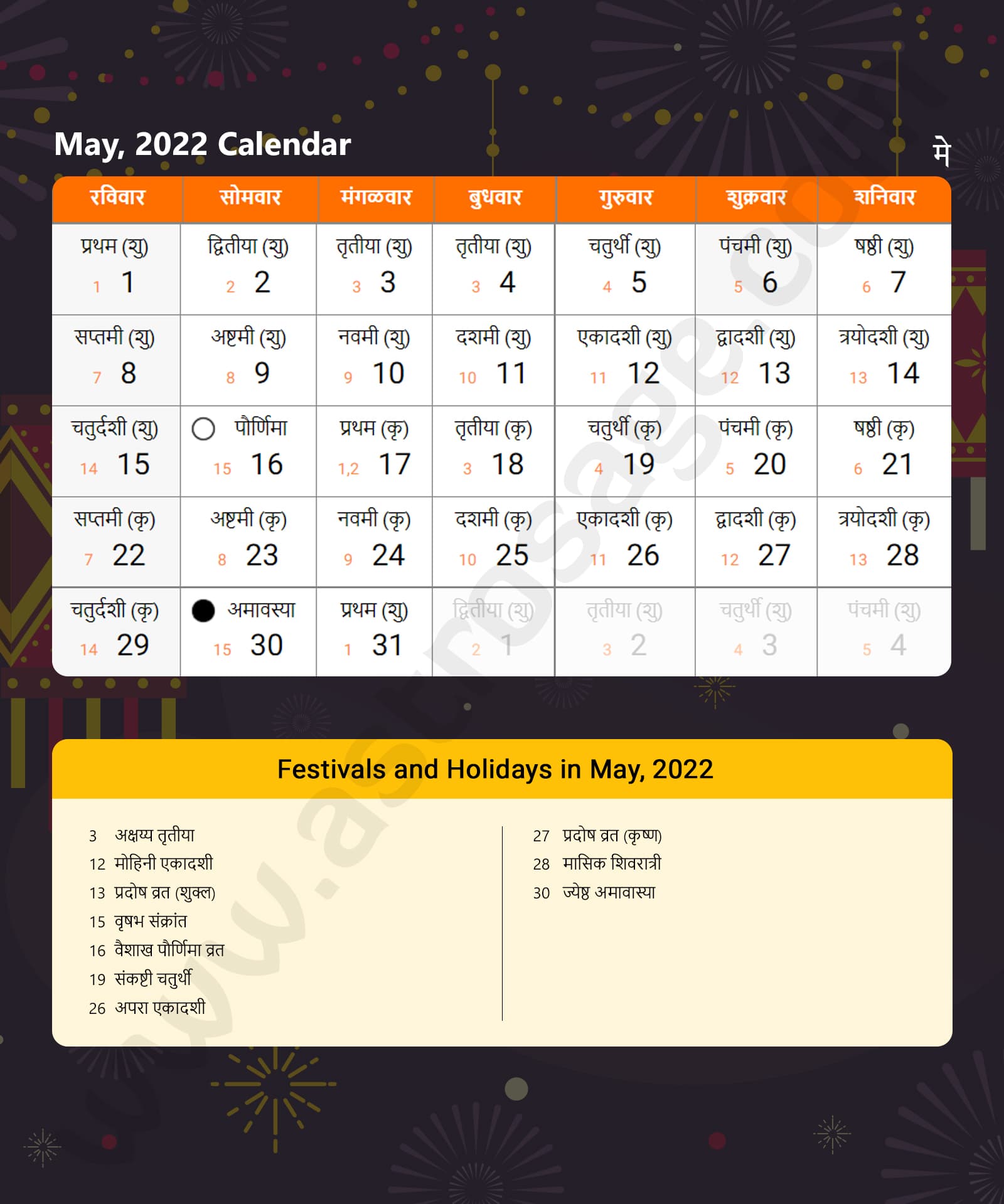 Marathi Calendar 2022 May