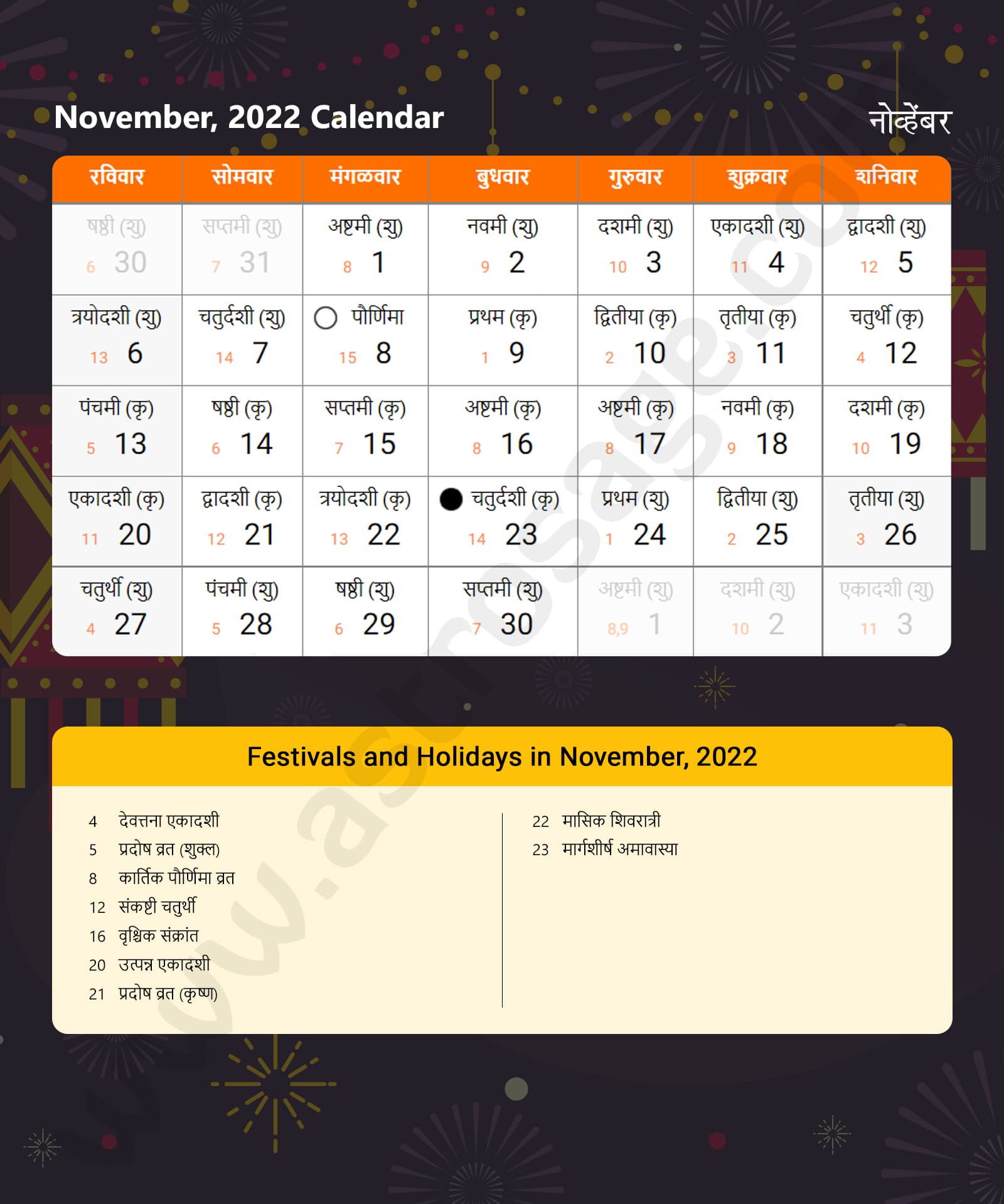 Marathi Calendar 2022 November