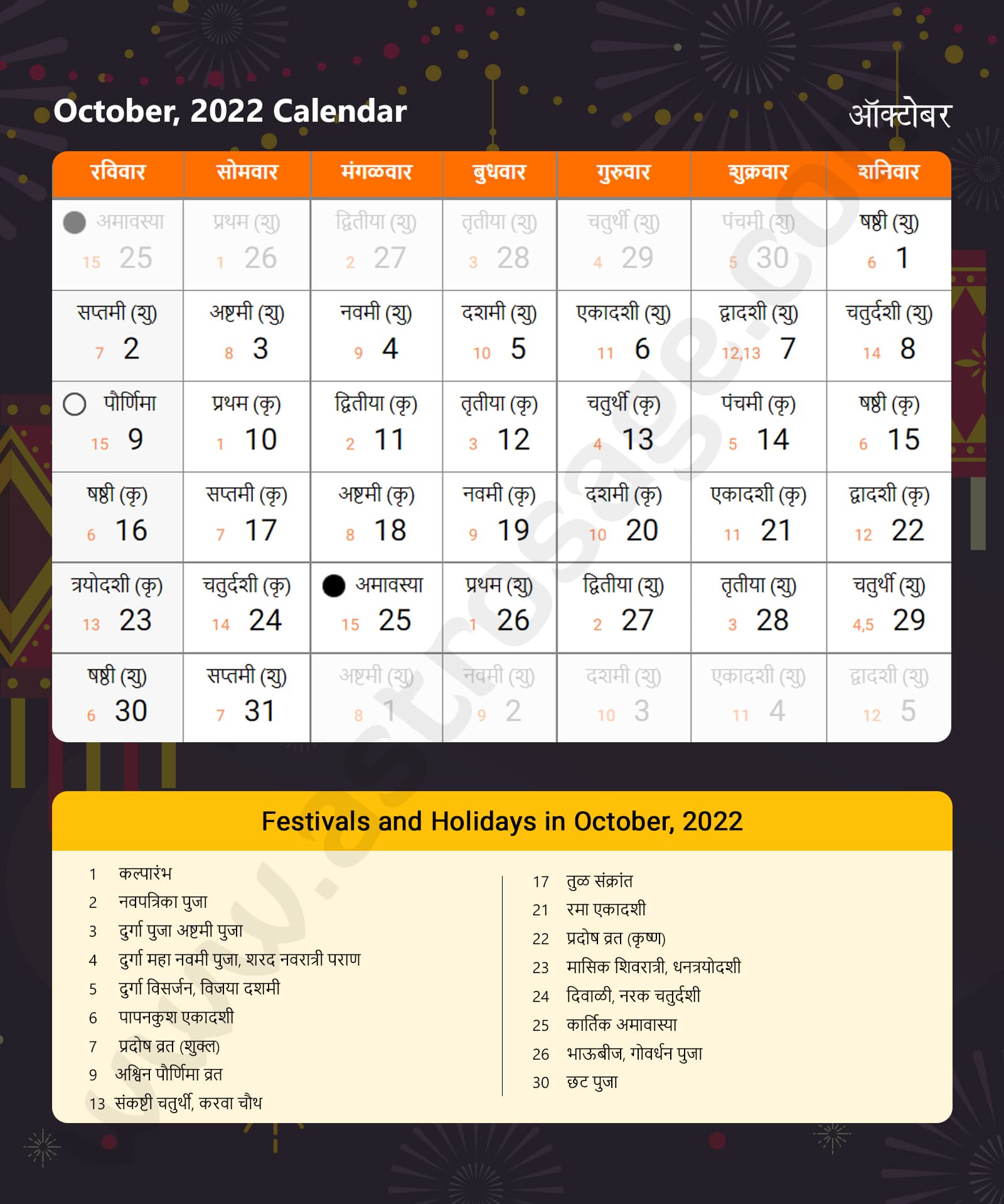 Marathi Calendar 2022 October