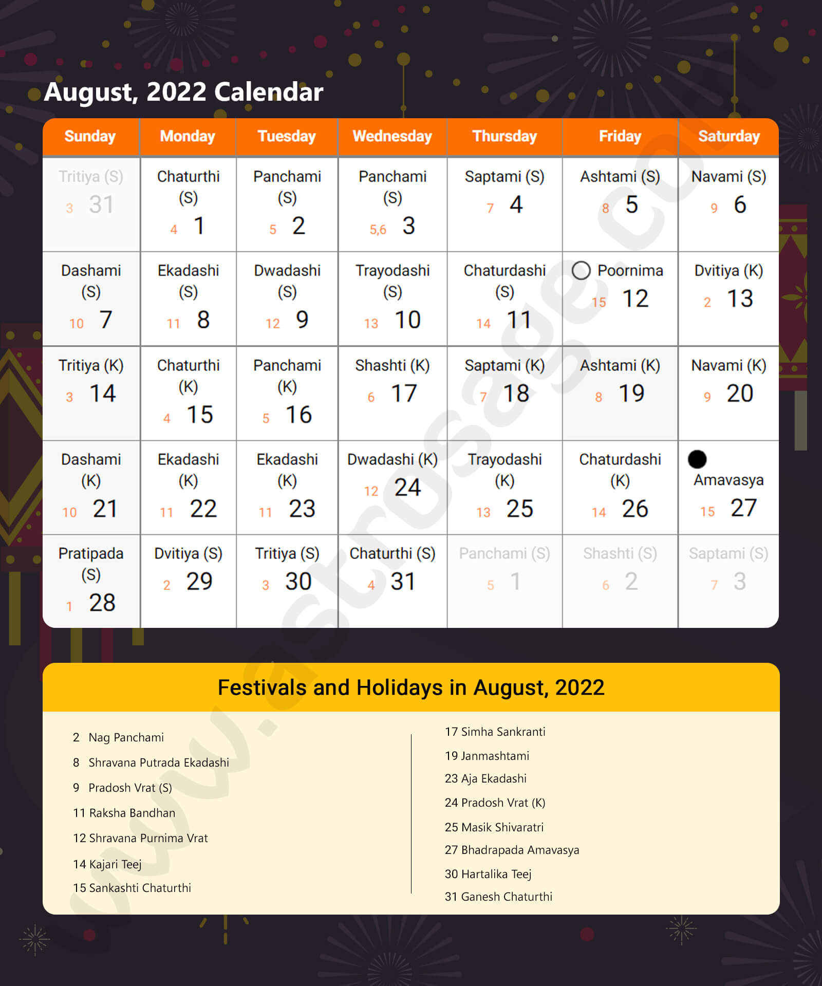 Monthly Calendar 2022 August