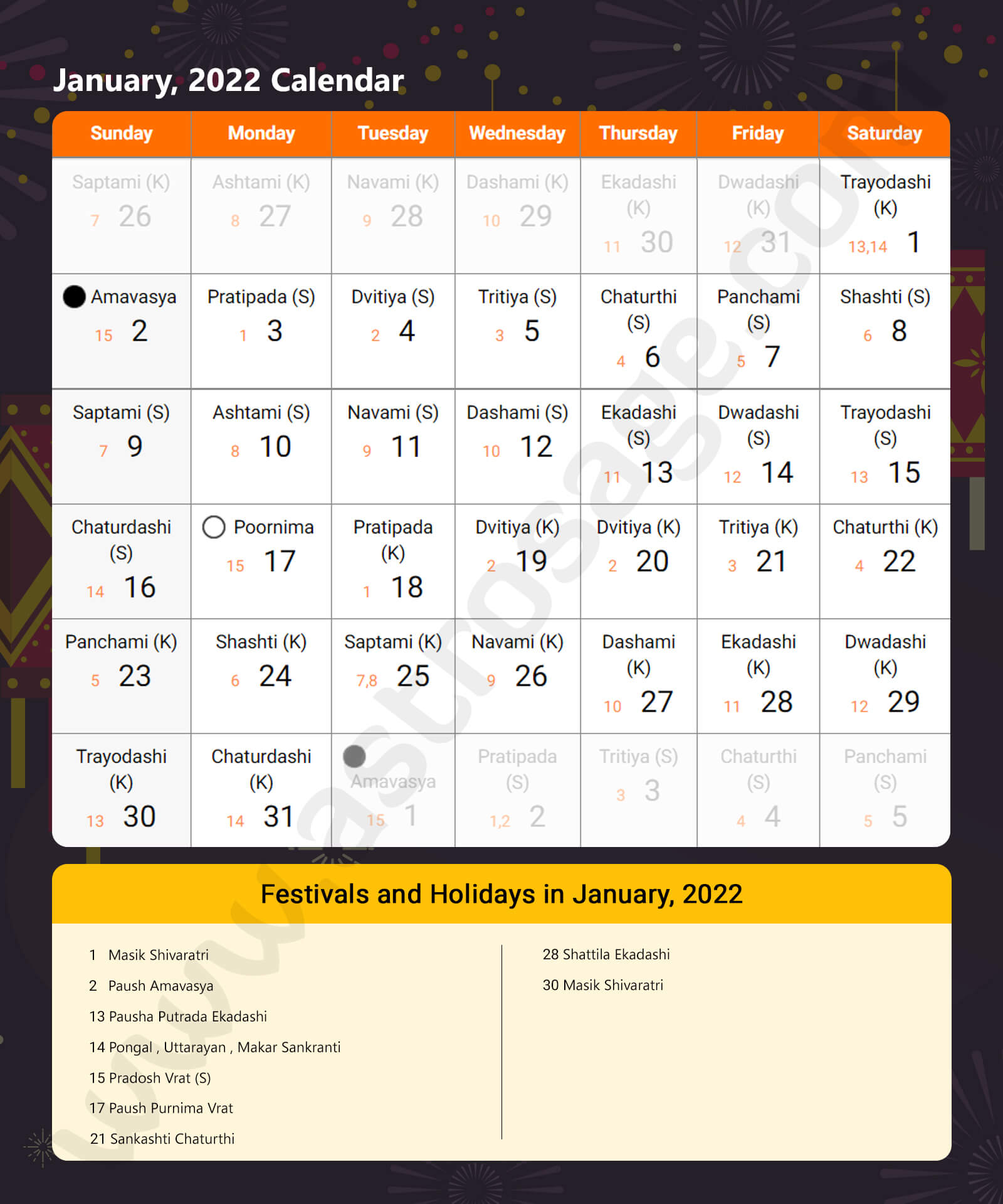 Monthly Calendar 2022 January