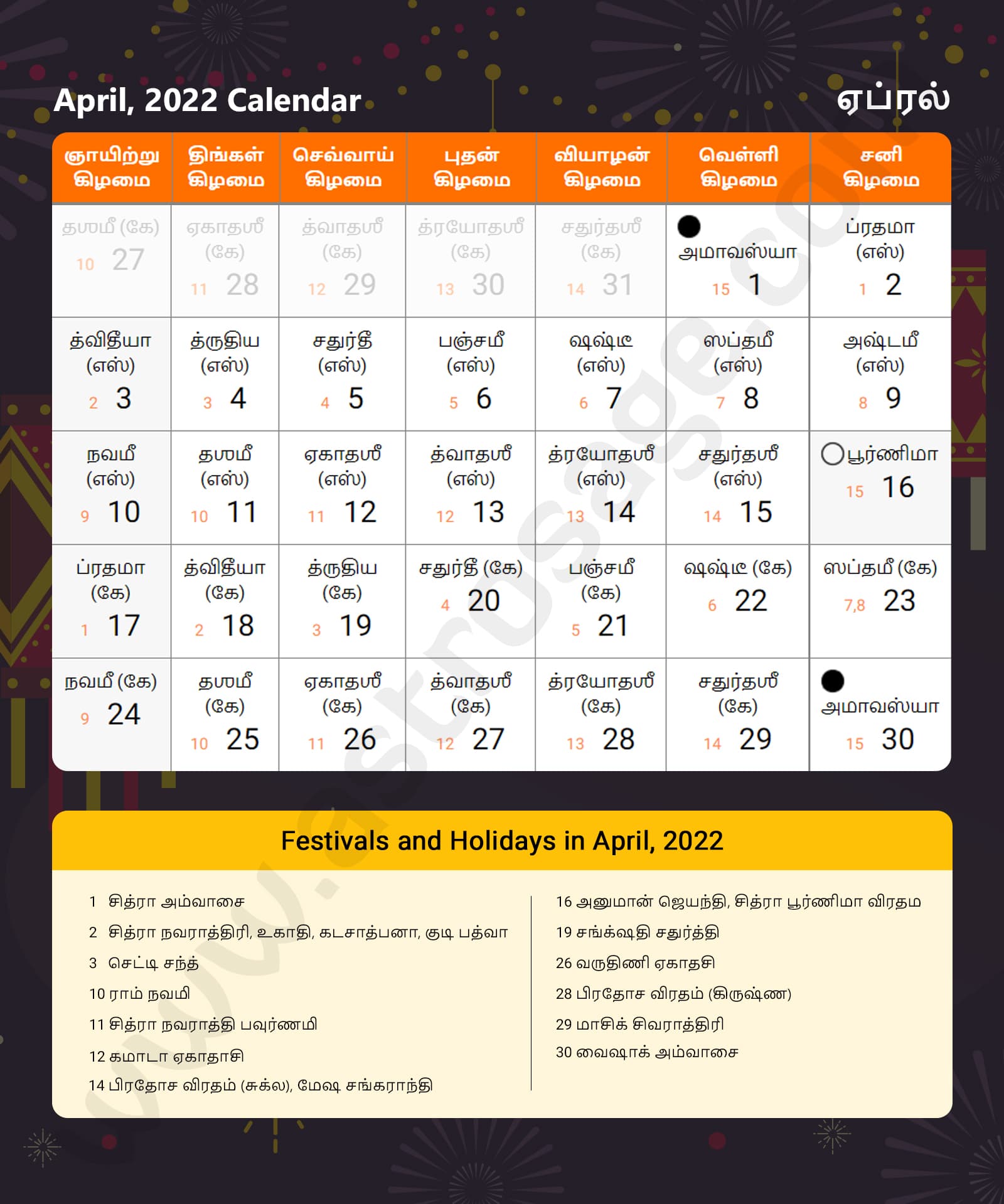 Tamil Calendar 2022 April