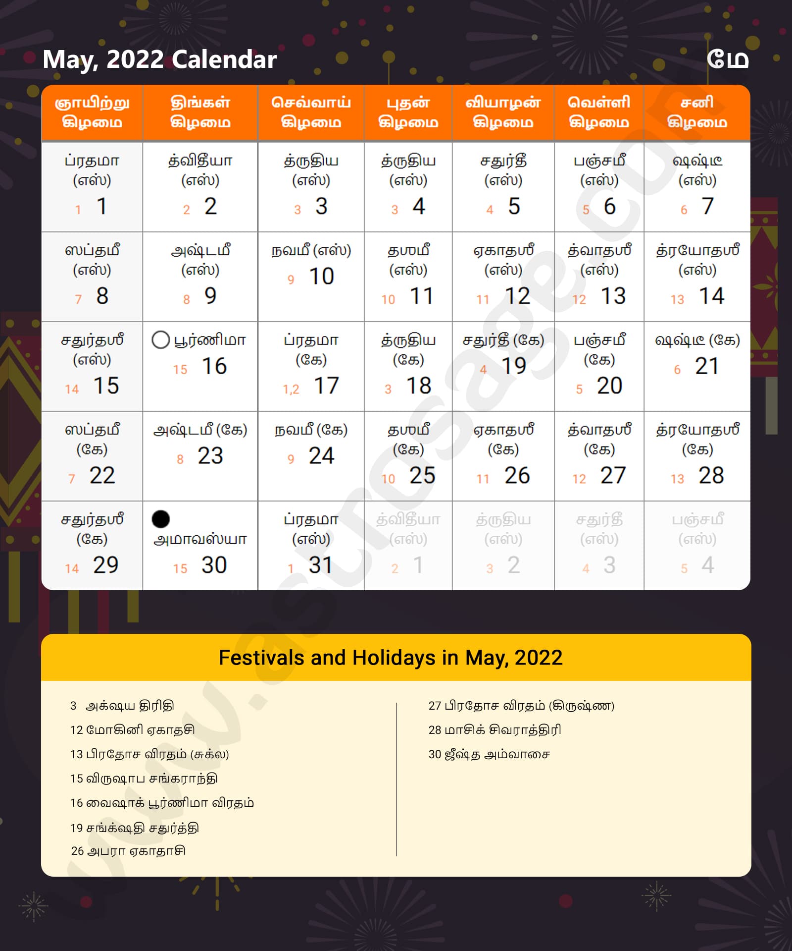 Tamil Calendar 2022 May