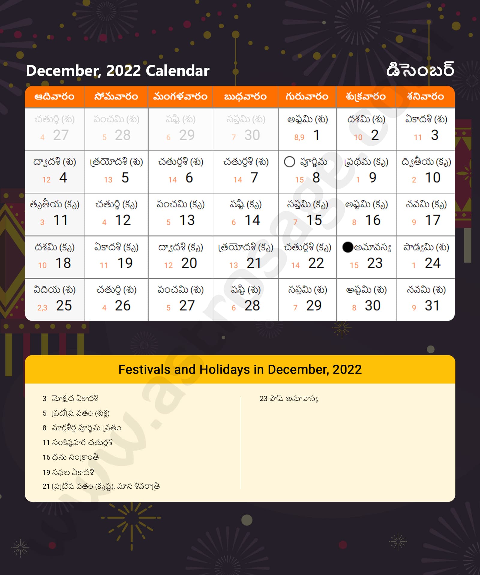 Telugu Calendar 2022 December