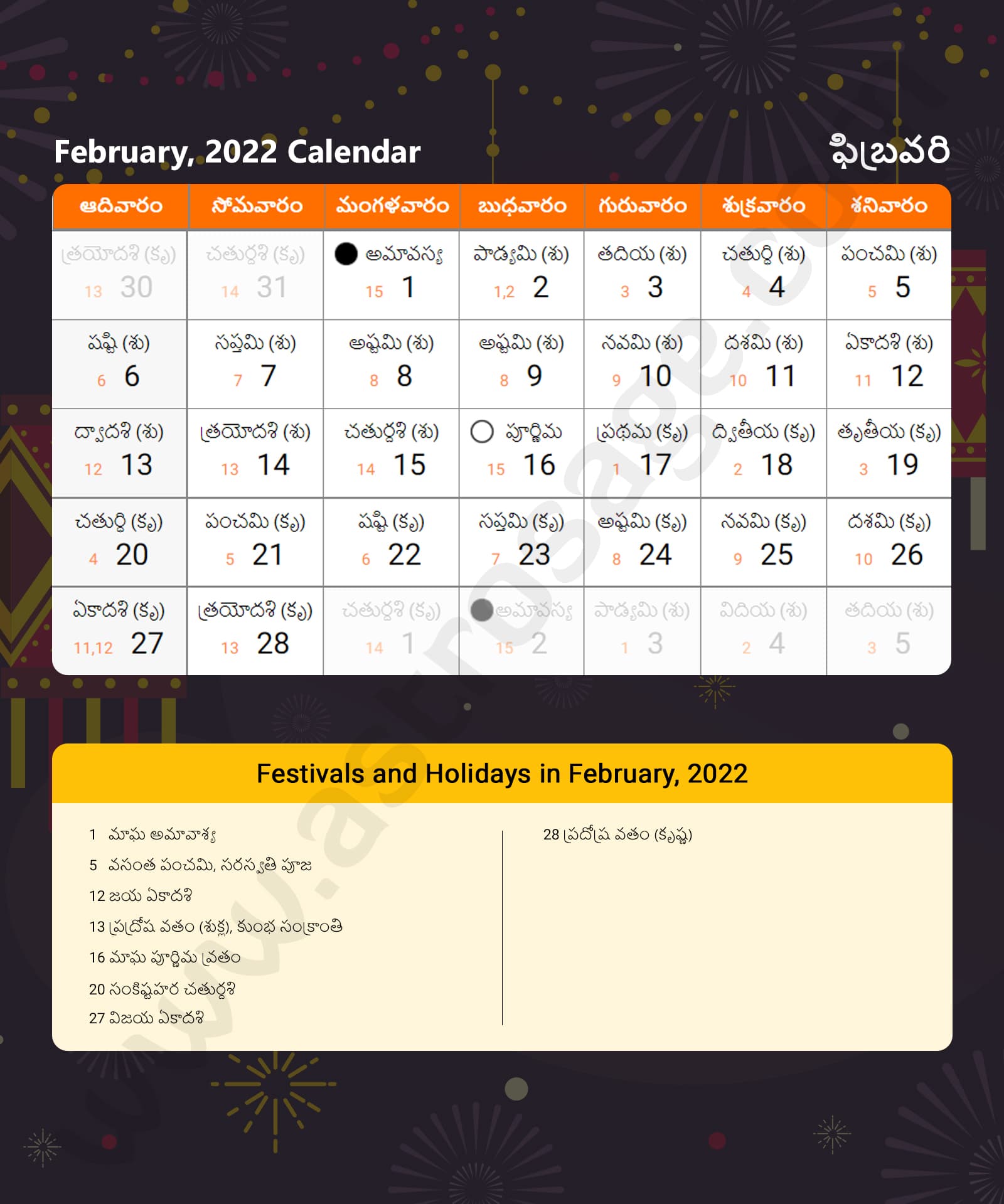 Telugu Calendar 2022 February
