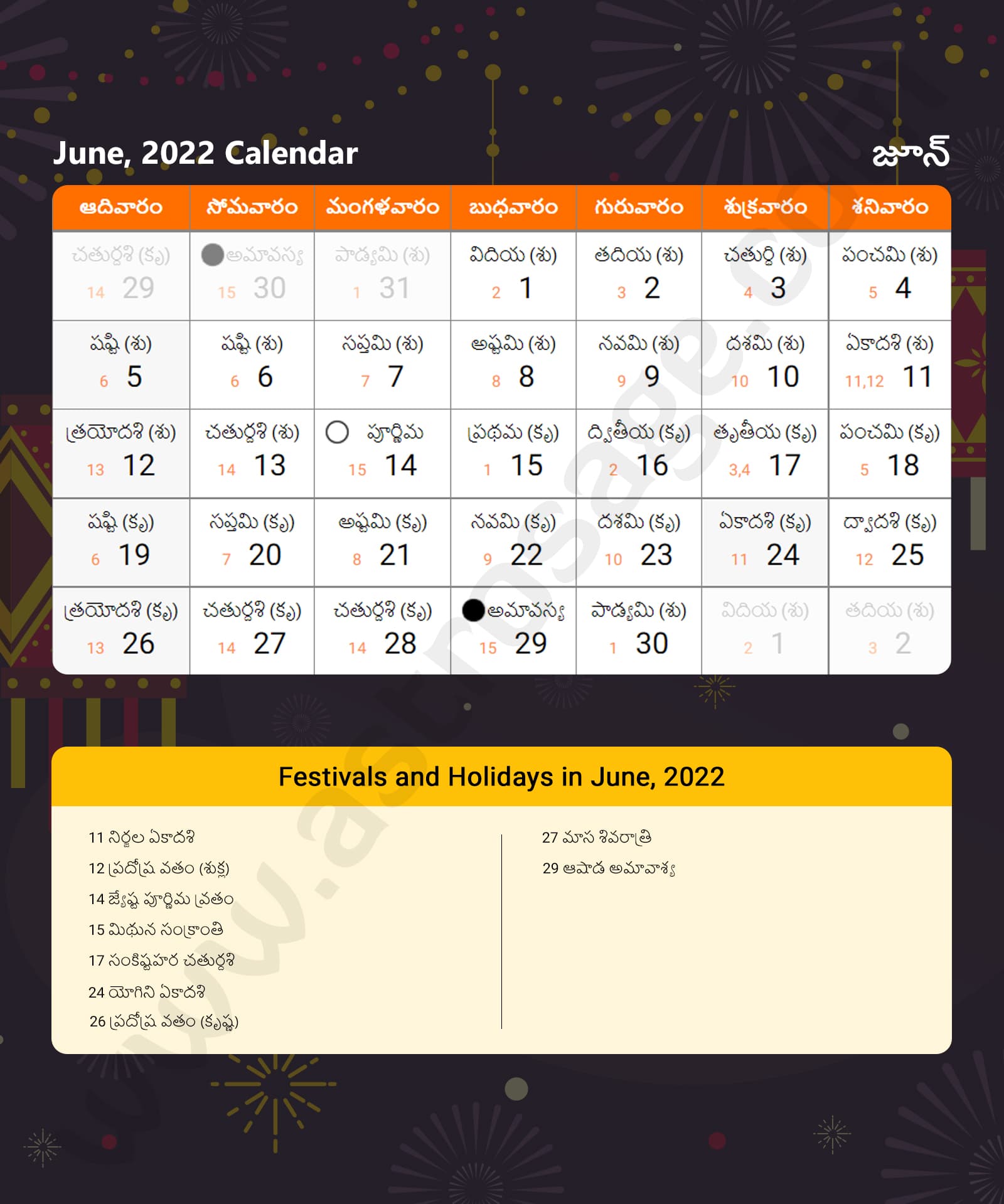 Telugu Calendar 2022 July Telugu Calender 2022, తెలుగు పండుగలు మరియు సెలవులు 2022