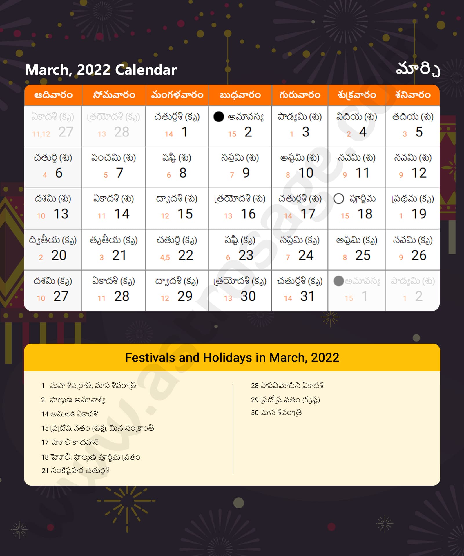 Telugu Calendar 2022 March