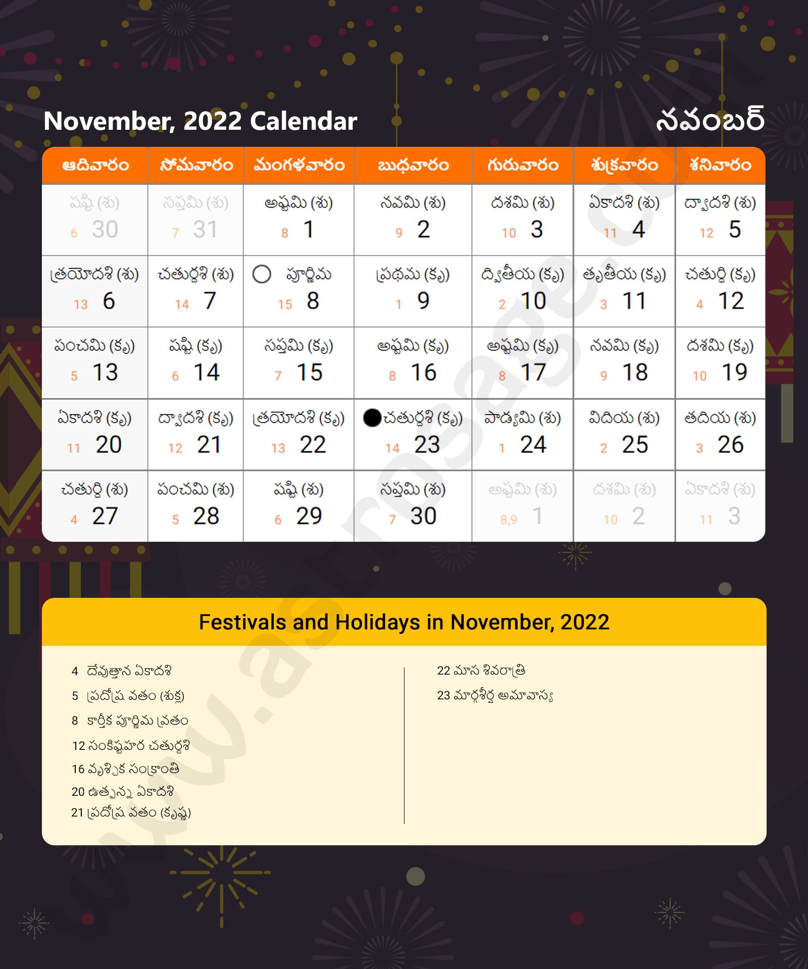 Telugu Calendar November 2022 Telugu Calender 2022, తెలుగు పండుగలు మరియు సెలవులు 2022
