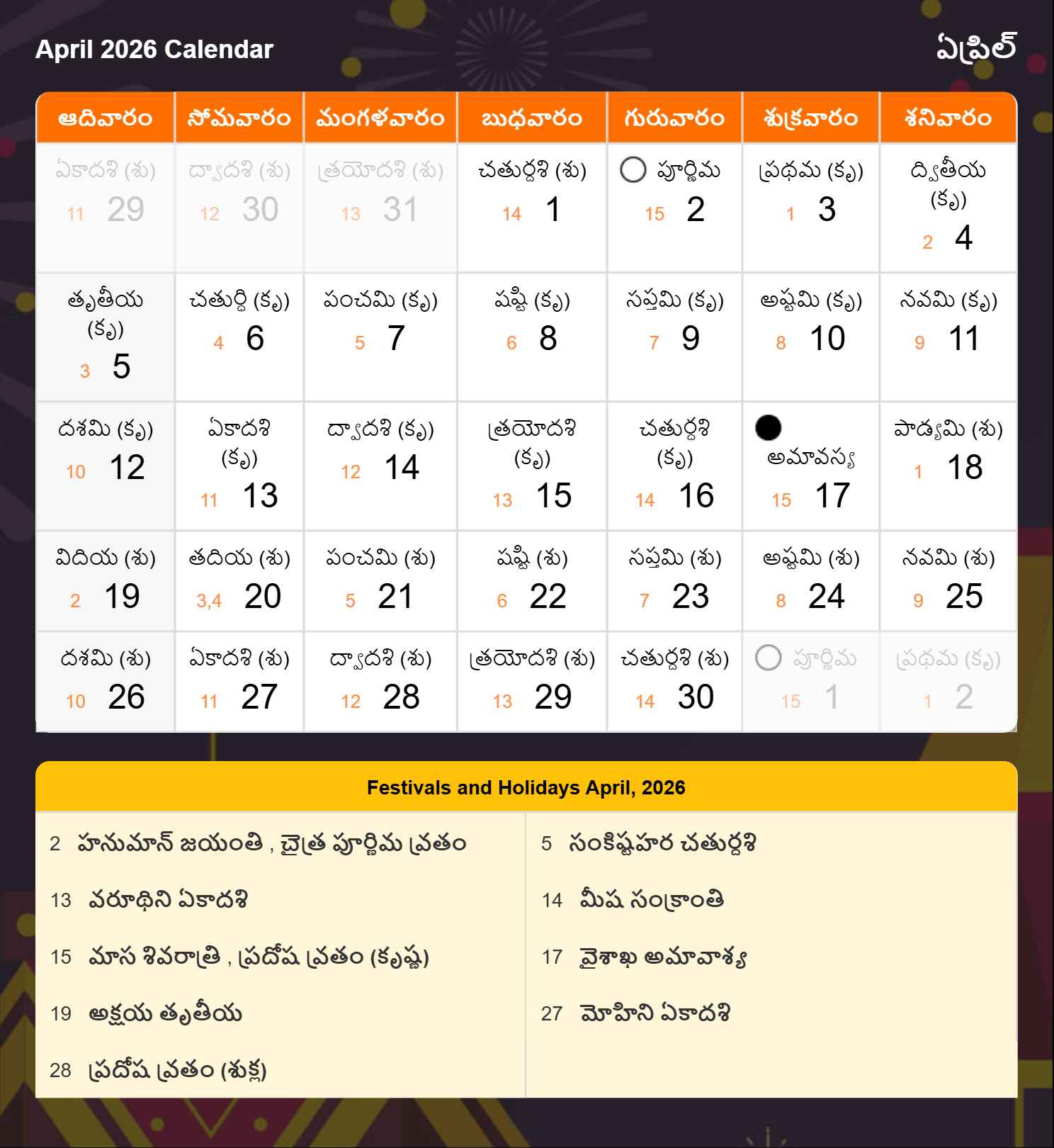 Telugu Calendar 2026 April