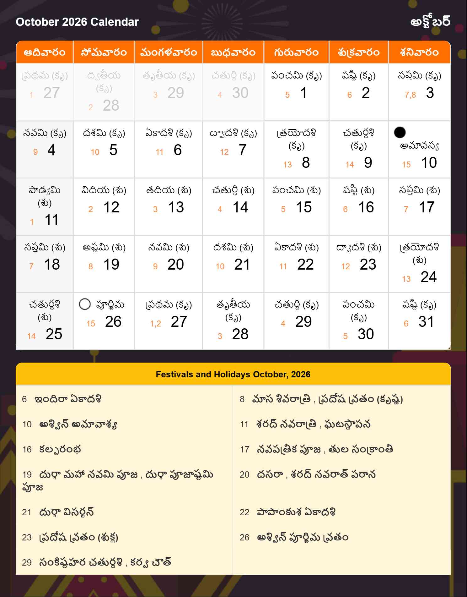 Telugu Calendar 2026 October