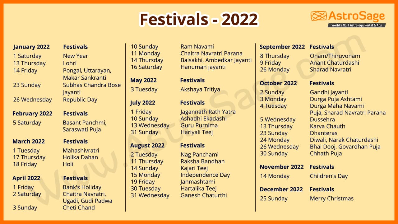 Holiday Calendar 2022 Indian Calendar 2022 - Indian Festivals & Holidays