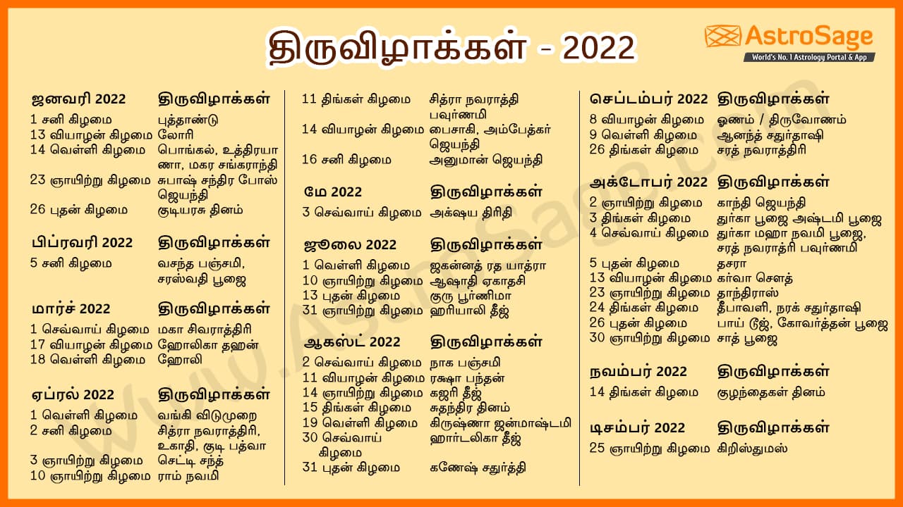 Indian Calendar 2022